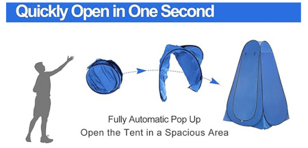 Explorer's Changing Tent - One Deal A Day - Tech Bar Investments